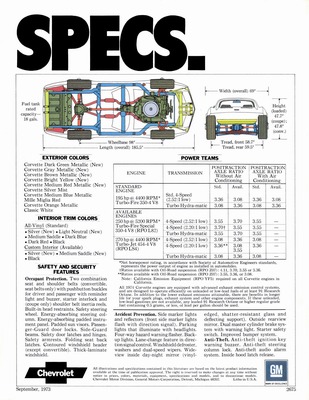 1974 Chevrolet Corvette-08.jpg